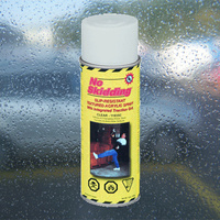 Protiskluzové nátěry