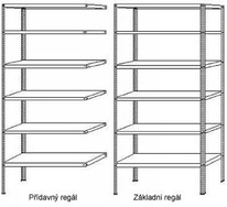 Přístavný regál 3000x1000x600, 6 polic