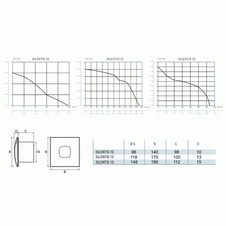 Designový axiální ventilátor CATA SILENTIS 10 T INOX s doběhovým časovačem, nerez čelní deska