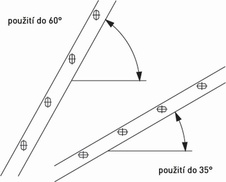 Střešní žebřík profi 7 přičlí, barva měděná