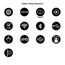 Digitální áčko Spectrum s monitorem Samsung 43", bílá